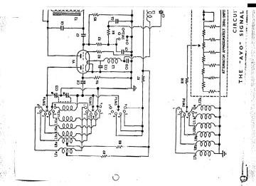 AVO-Signal Generator Type 111_Signal Generator Type III_Signal Generator Type 3.SigGen.2 preview